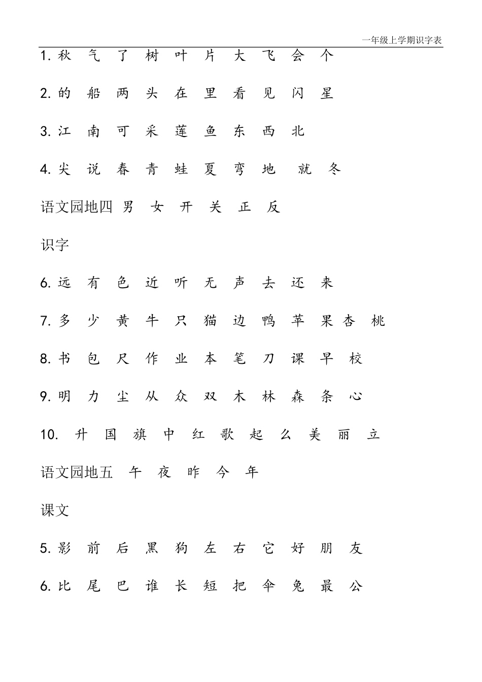 小学一年级识字、生字表_第2页