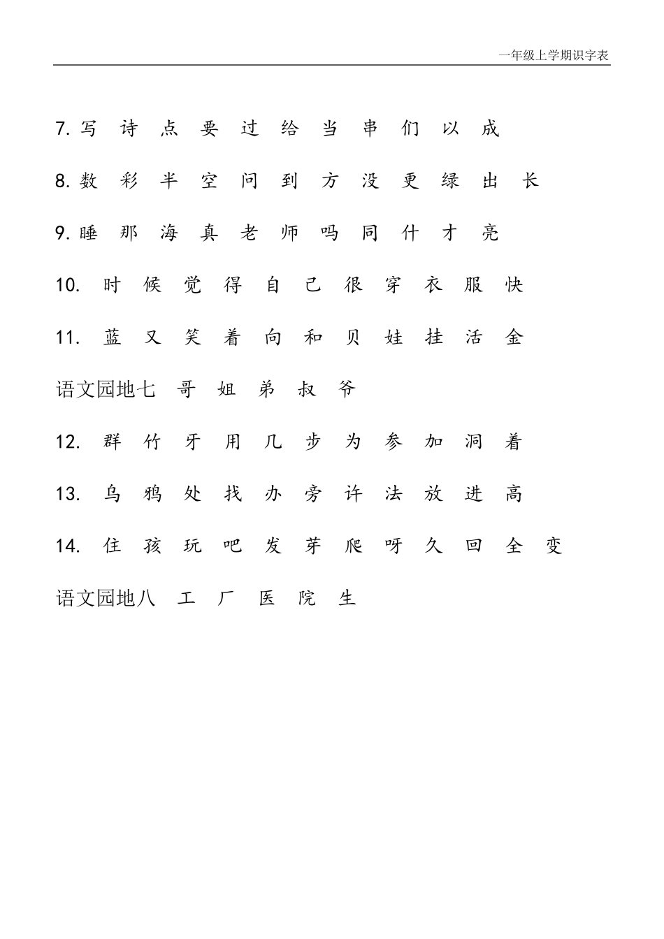 小学一年级识字、生字表_第3页
