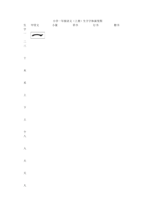 小学一年级语文(上册)生字字体演变图