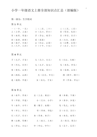 小学一年级语文上册全部考点汇总
