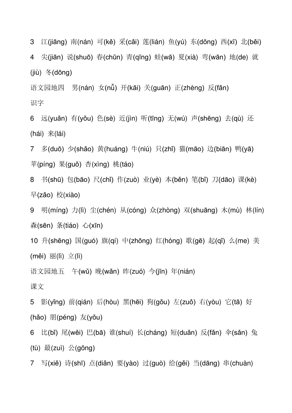 小学一年级语文上册生字表(注音)_第2页