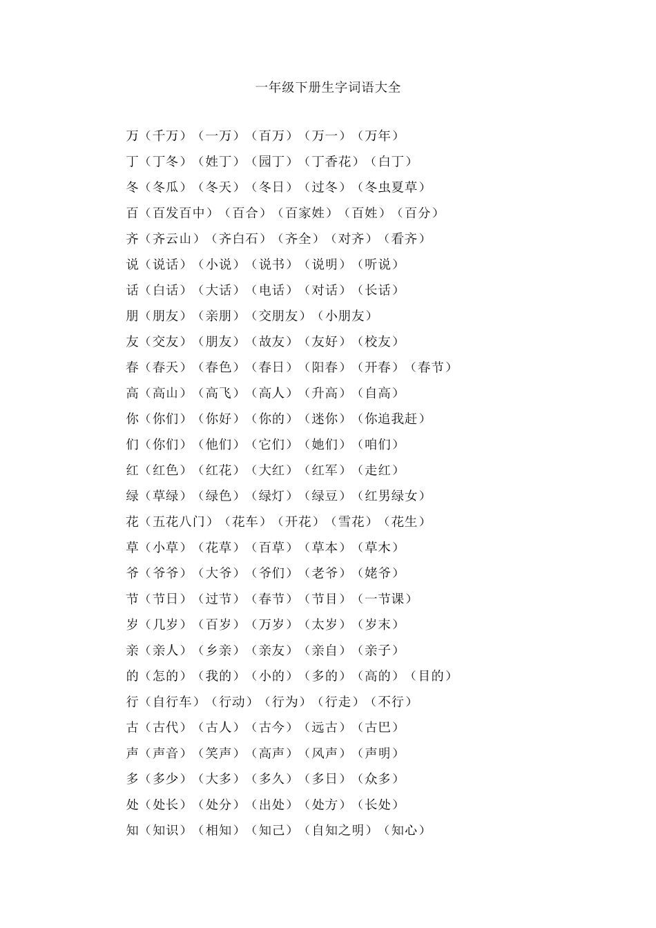 小学一年级语文下册生字词语大全_第1页