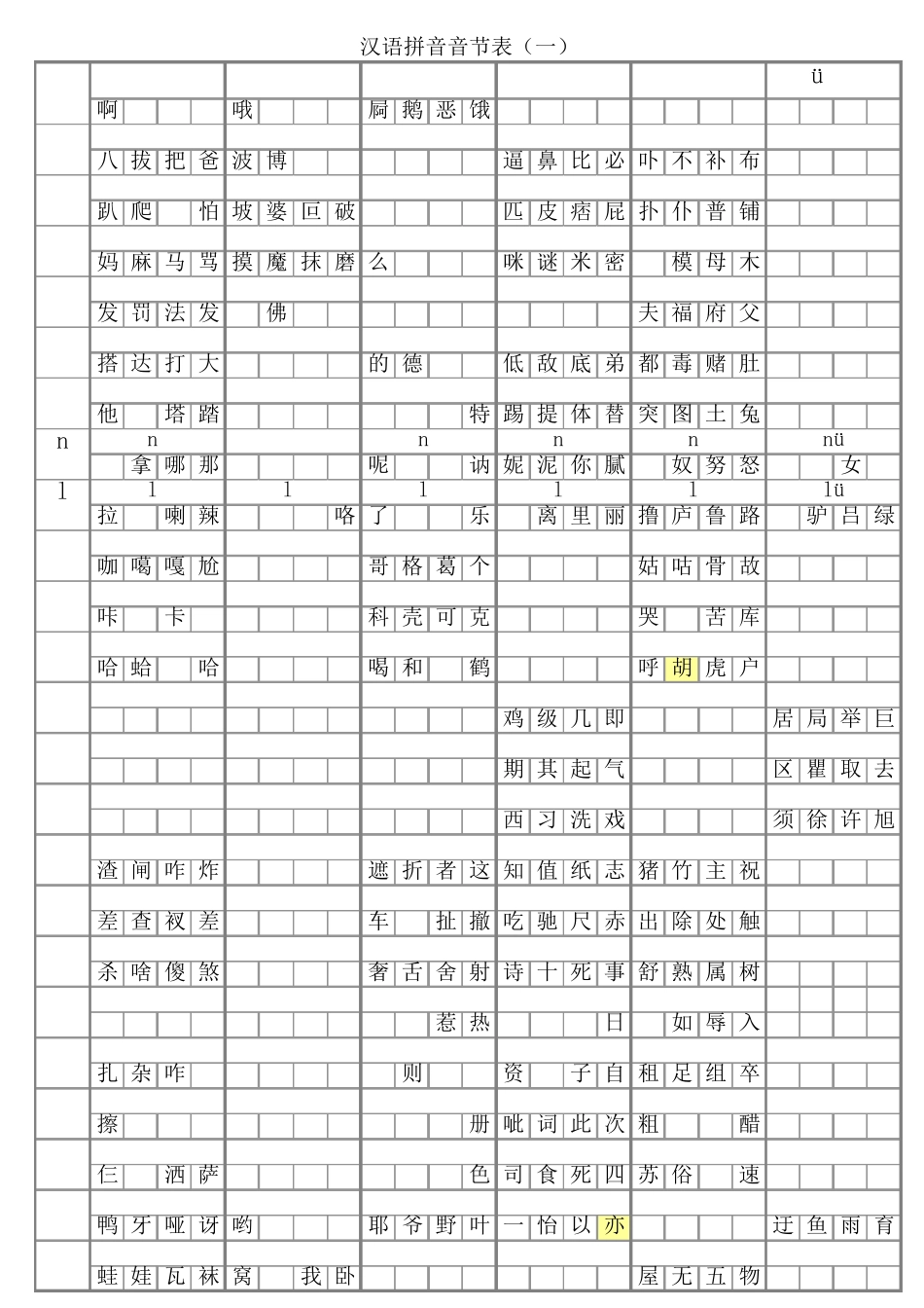 小学一年级语文汉语拼音音节表(带音调示范字)_第1页