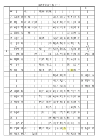 小学一年级语文汉语拼音音节表(带音调示范字)