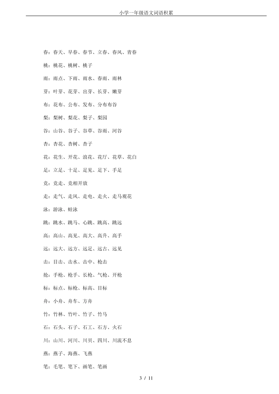 小学一年级语文词语积累_第3页