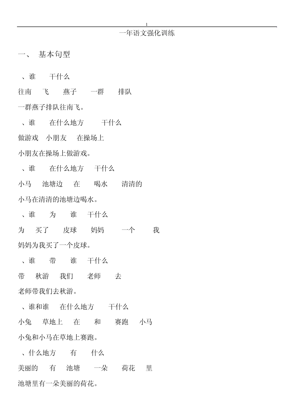 小学一年级语文连词成句反义词近义词强化训练_第1页