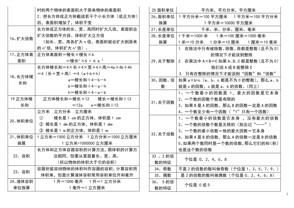 小学一至五年级数学概念_公式_第2页