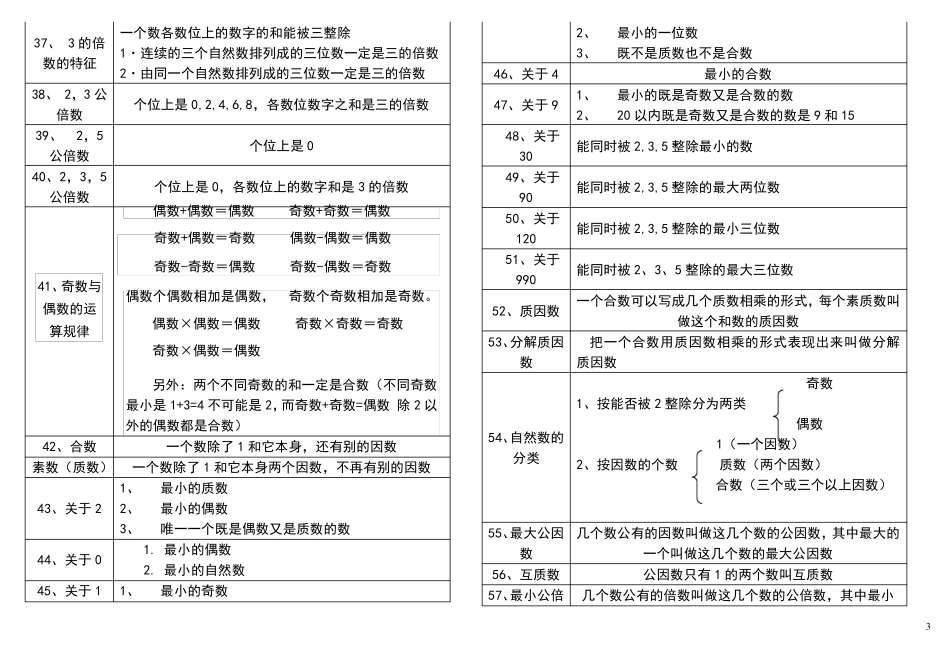 小学一至五年级数学概念_公式_第3页