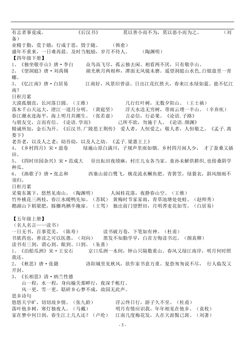 小学一至六年级古诗词及古文汇总_第3页