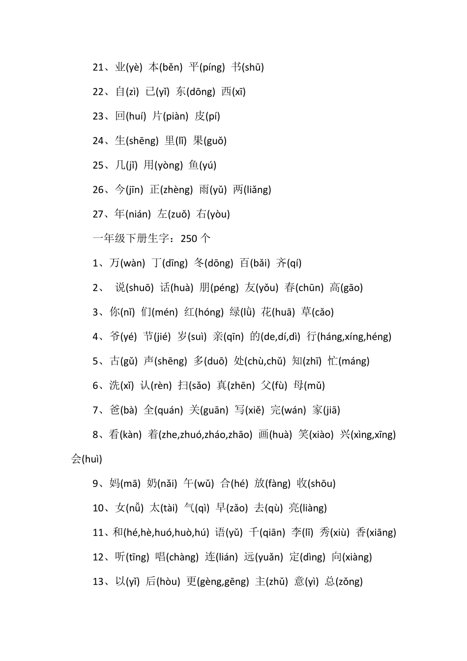 小学一至六年级生字总集合(带拼音)_第2页