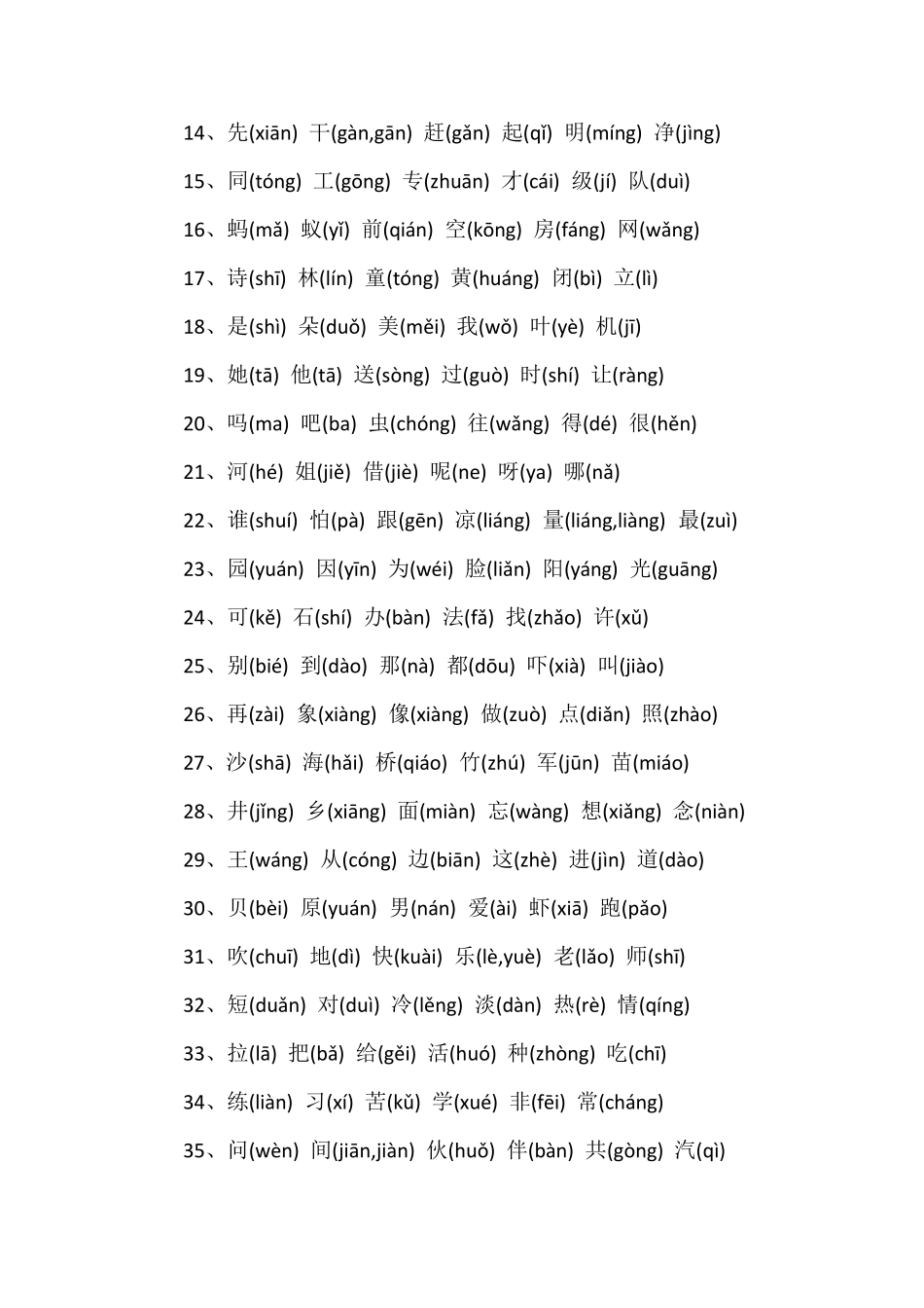 小学一至六年级生字总集合(带拼音)_第3页