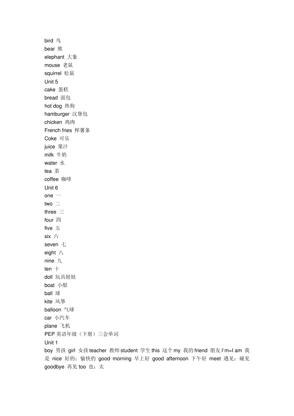 小学一至六年级的英语单词名词总结_第2页