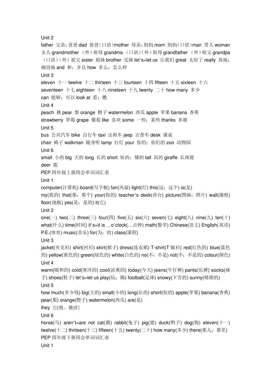 小学一至六年级的英语单词名词总结_第3页