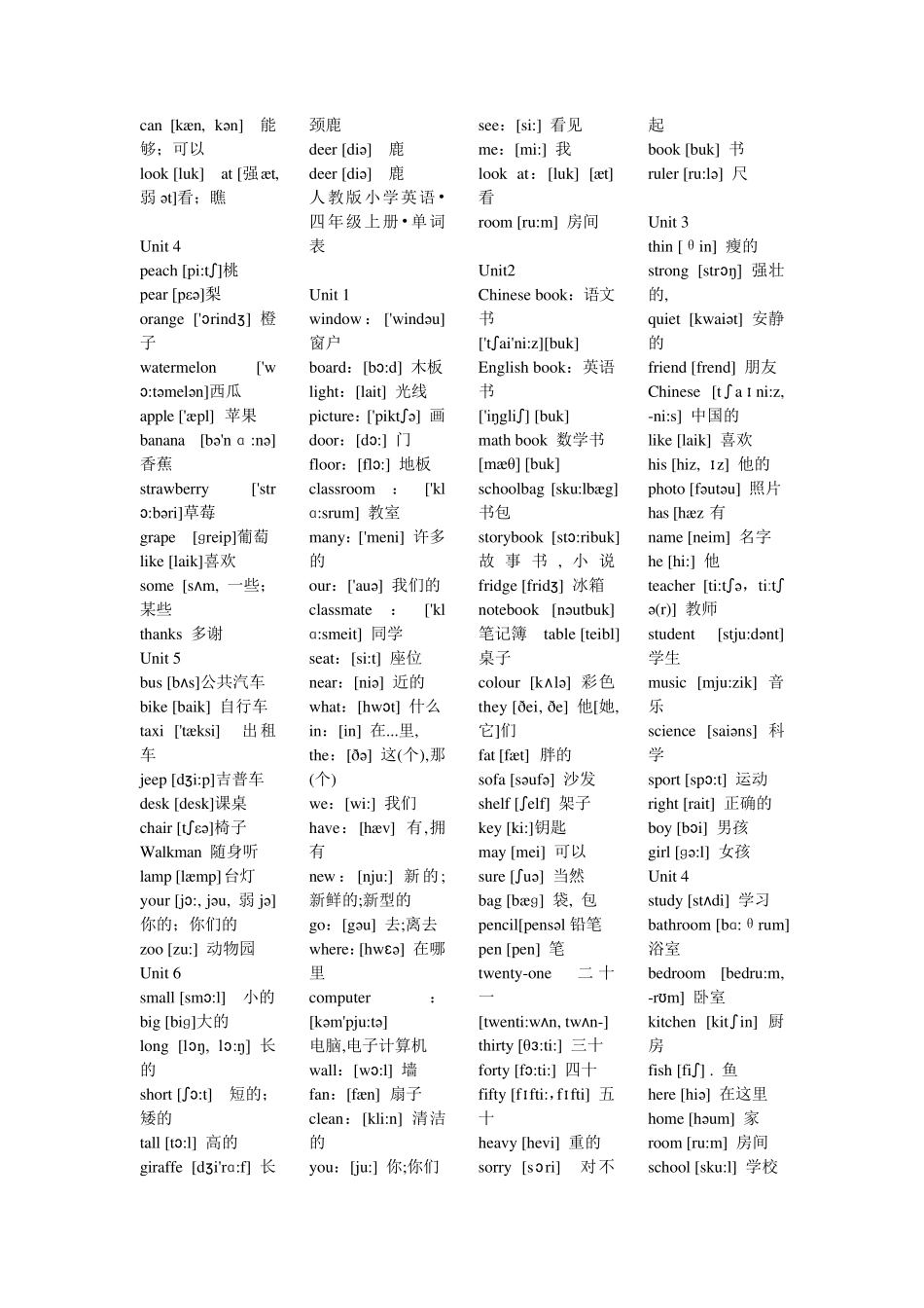 小学一至六年级英语单词汇总_第2页