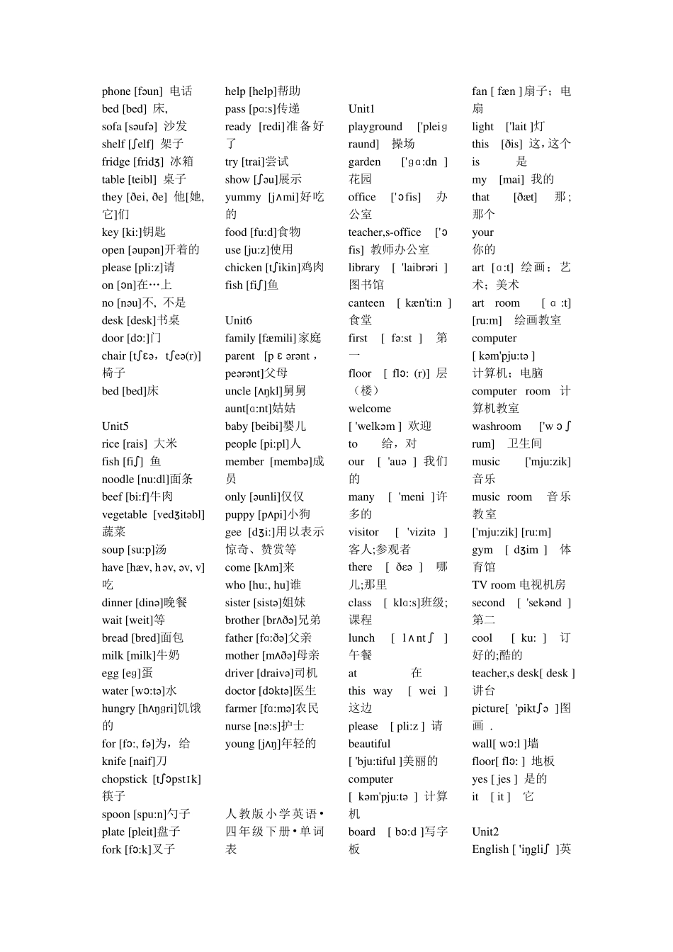小学一至六年级英语单词汇总_第3页