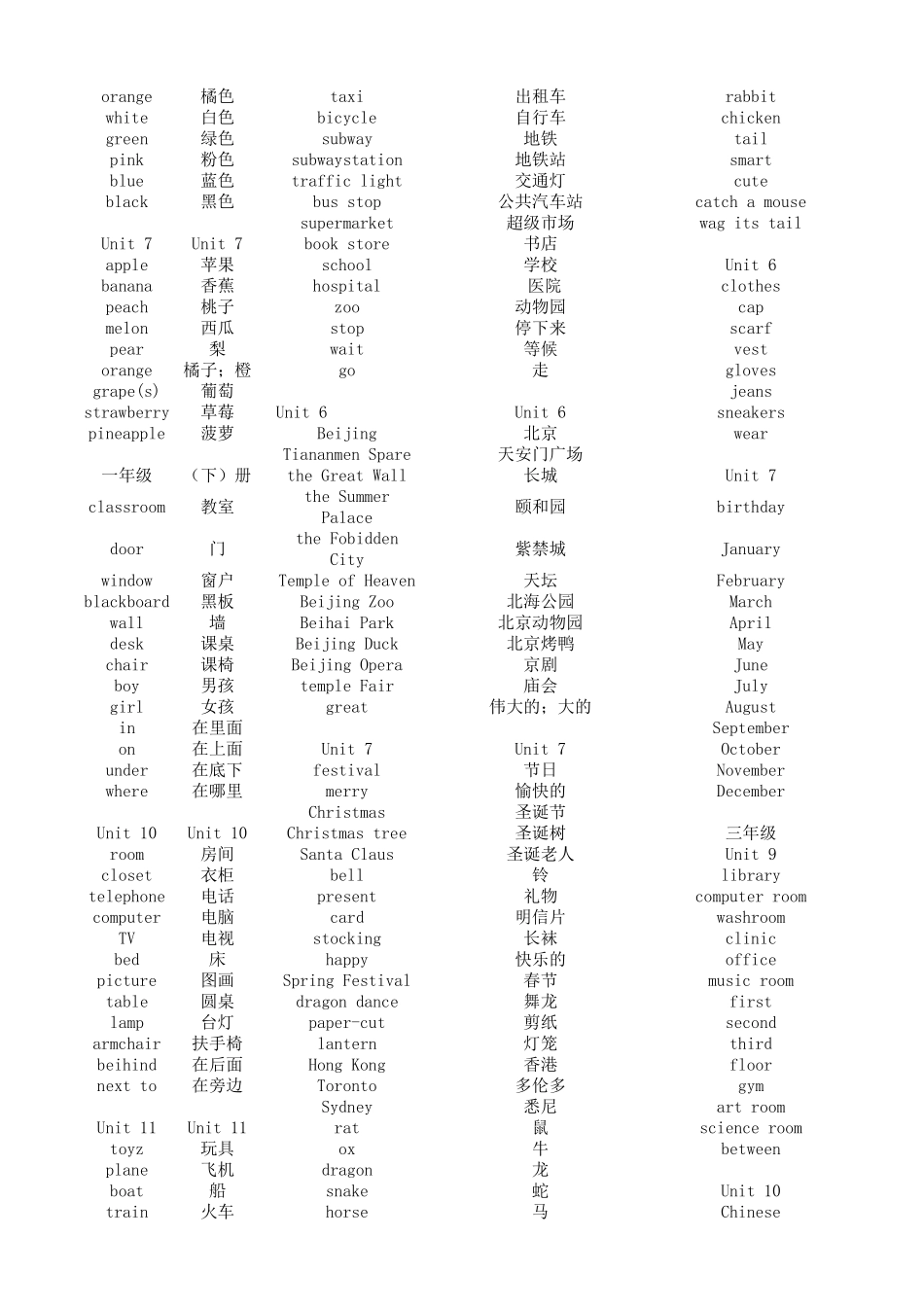 小学一至四年级单词汇总表(Z)_第2页