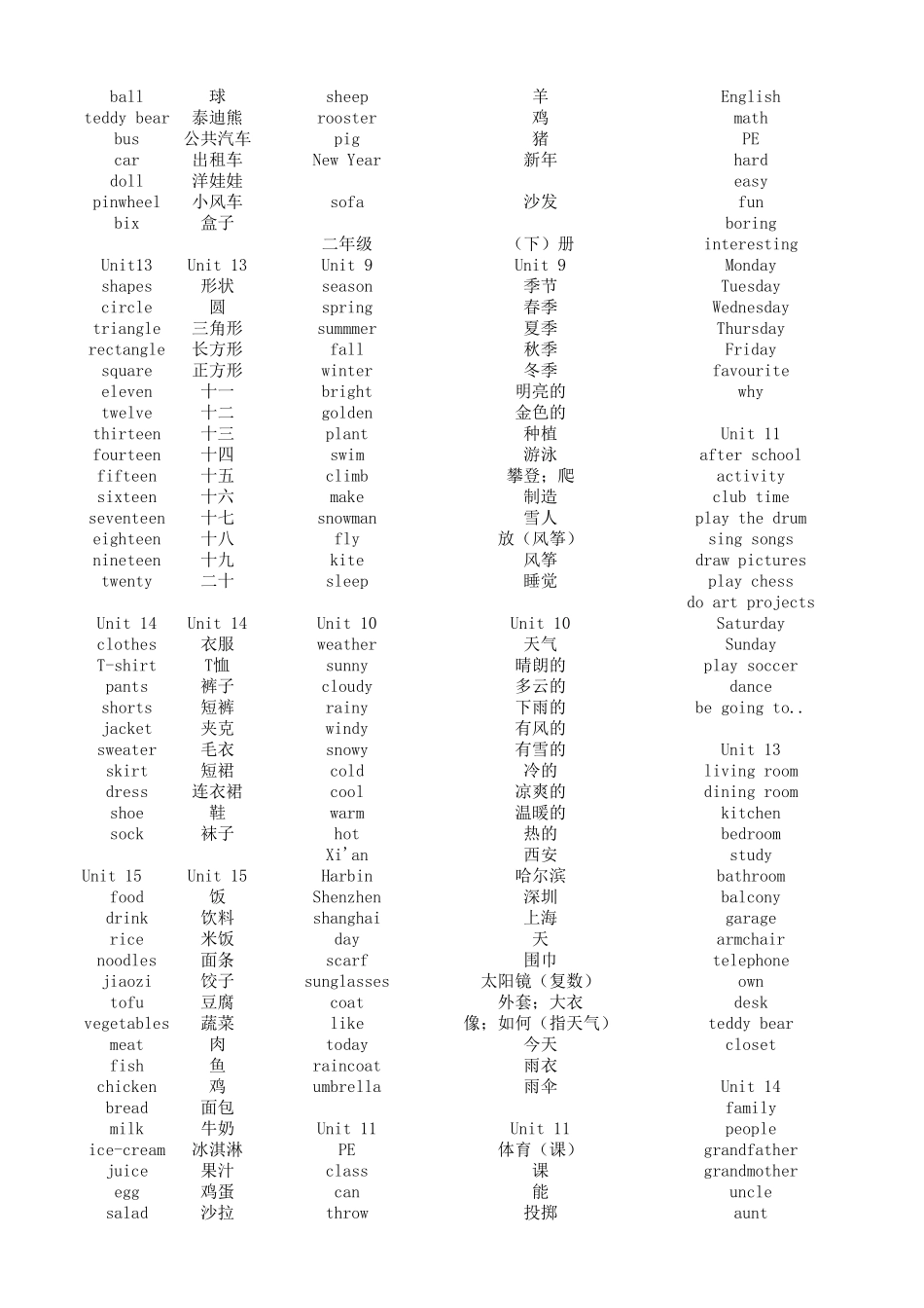 小学一至四年级单词汇总表(Z)_第3页