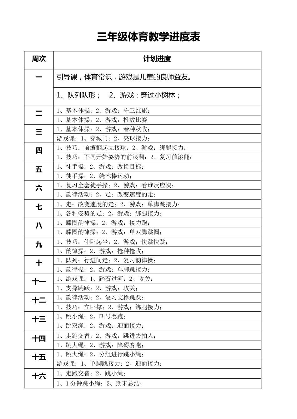 小学三四年级体育教案全册_第3页