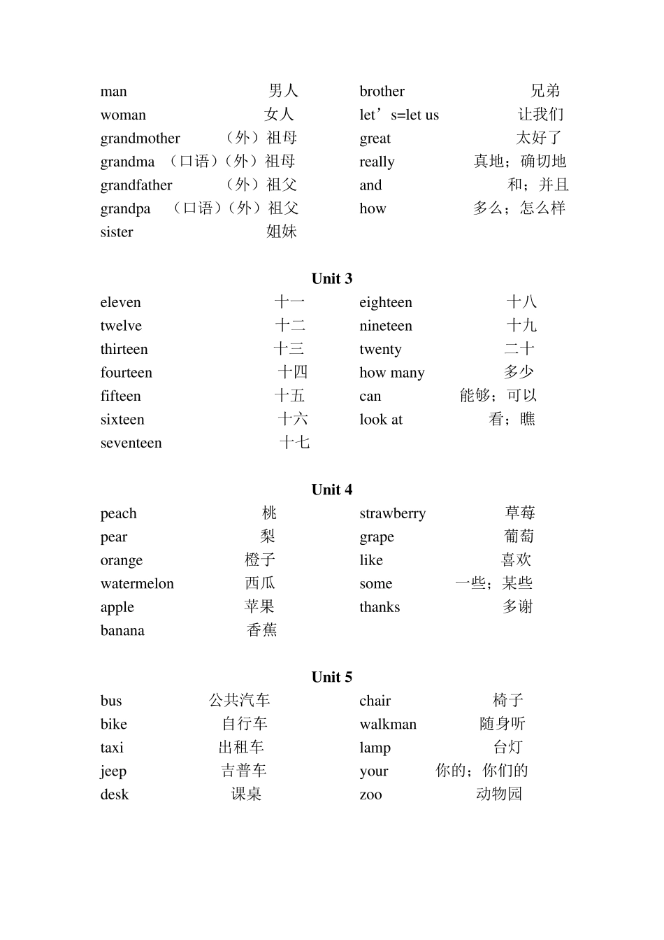 小学三四年级英语单词汇总_第3页