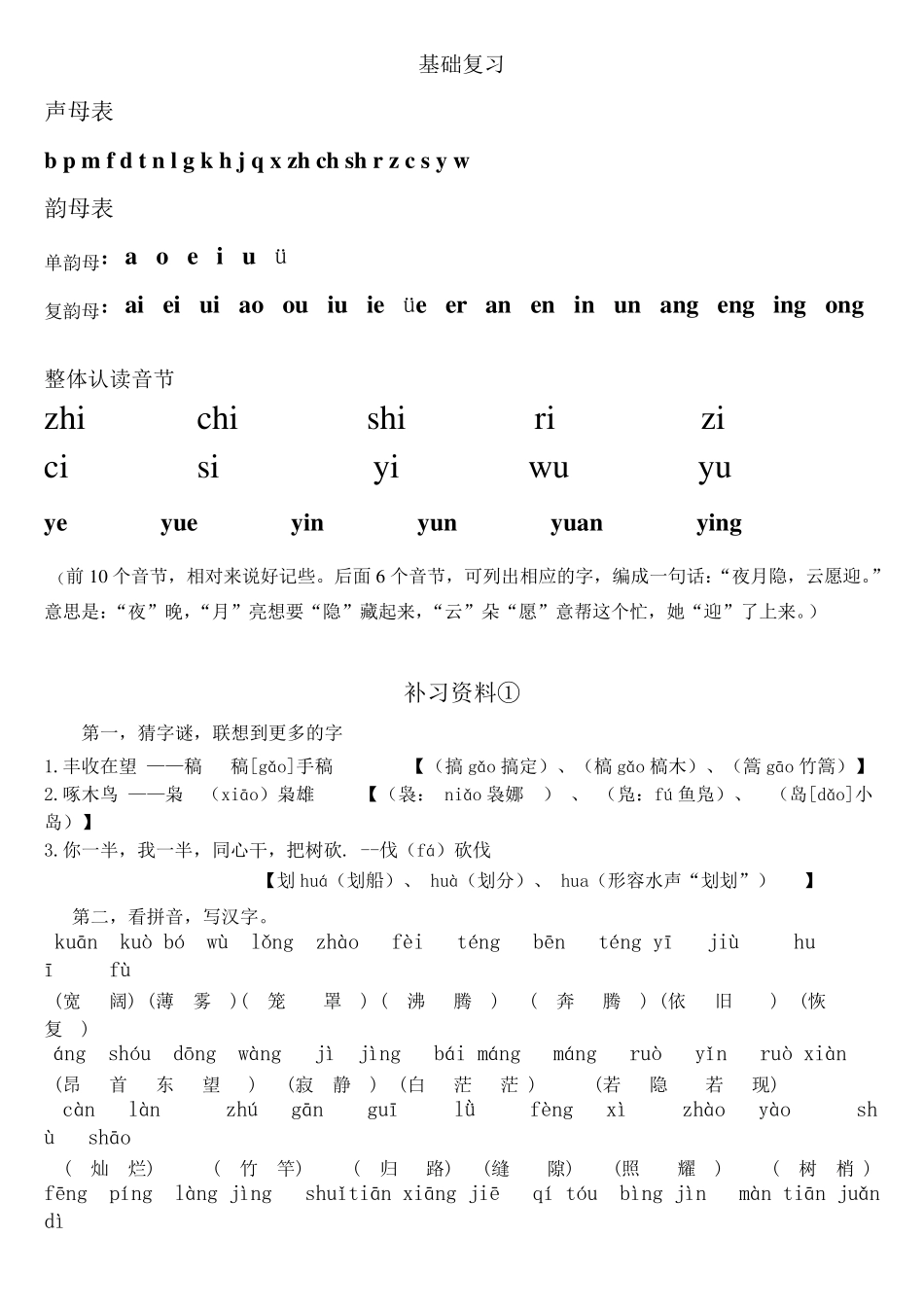 小学三四年级语文补习资料_第1页
