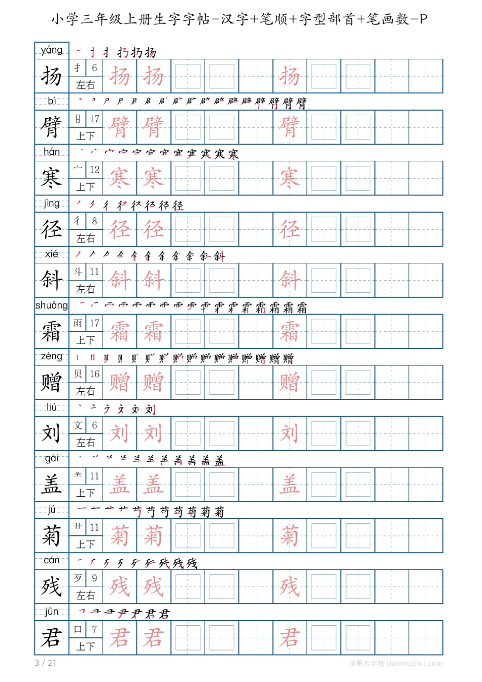 小学三年级上册生字字帖汉字+笔顺+字型部首+笔画数PDF打印版_第3页