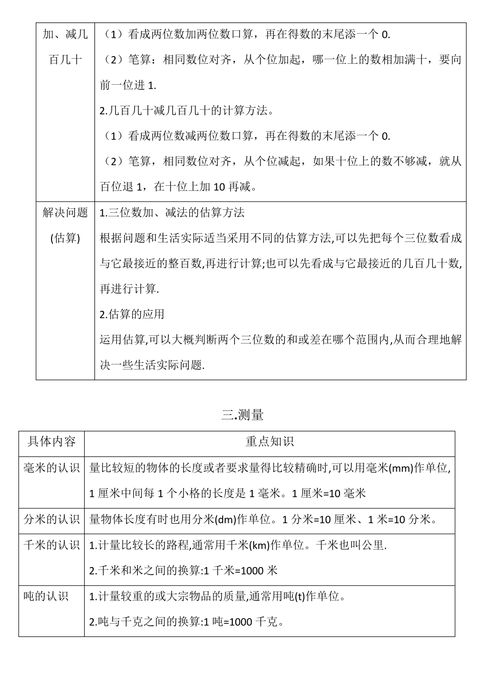 小学三年级上学期数学重点知识_第2页