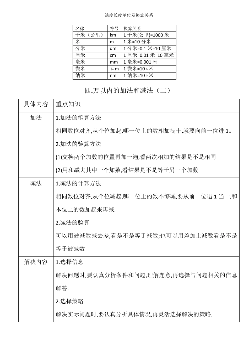 小学三年级上学期数学重点知识_第3页
