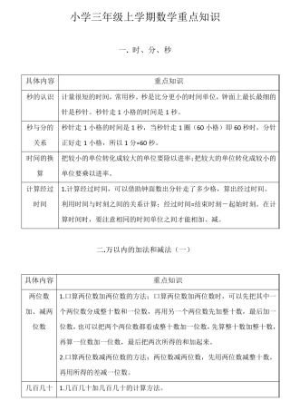 小学三年级上学期数学重点知识