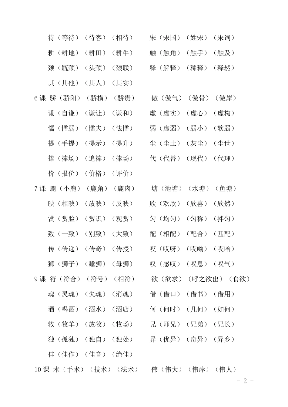 小学三年级下册语文写字表组词一字三词_第2页