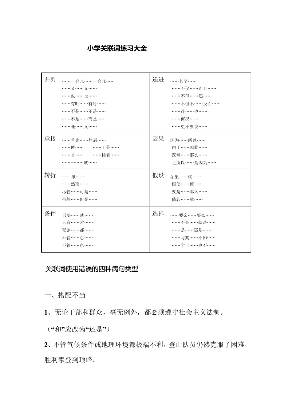 小学三年级关联词合集要点_第1页
