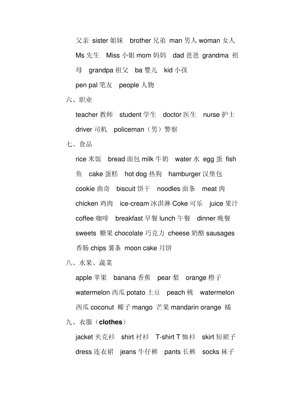 小学三年级到六年级的英语单词分类表_第2页
