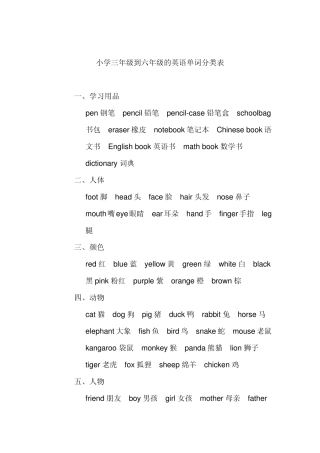 小学三年级到六年级的英语单词分类表