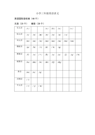 小学三年级英语讲义
