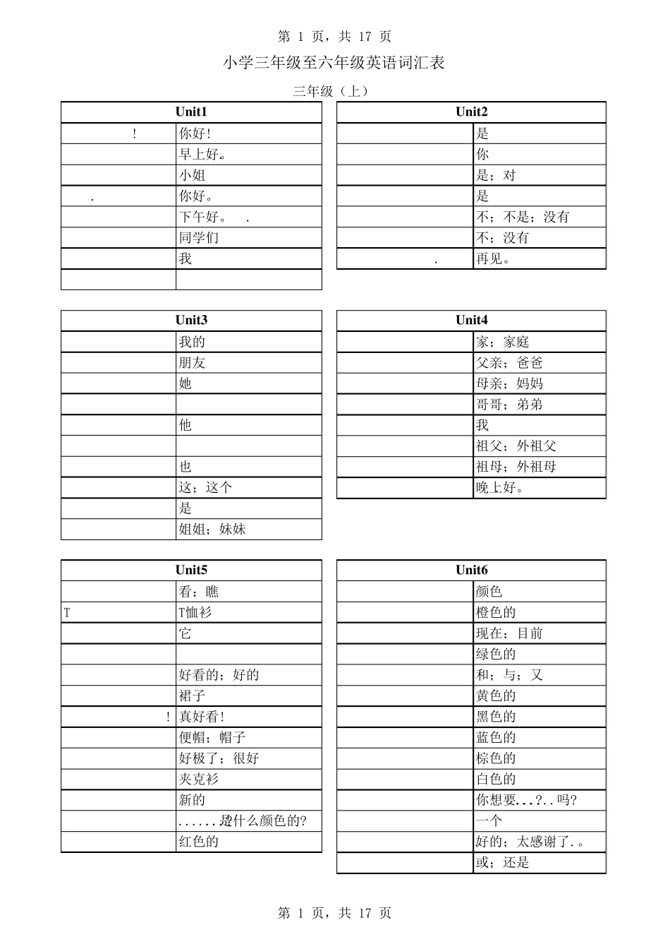 小学三年级英语词汇表_第1页