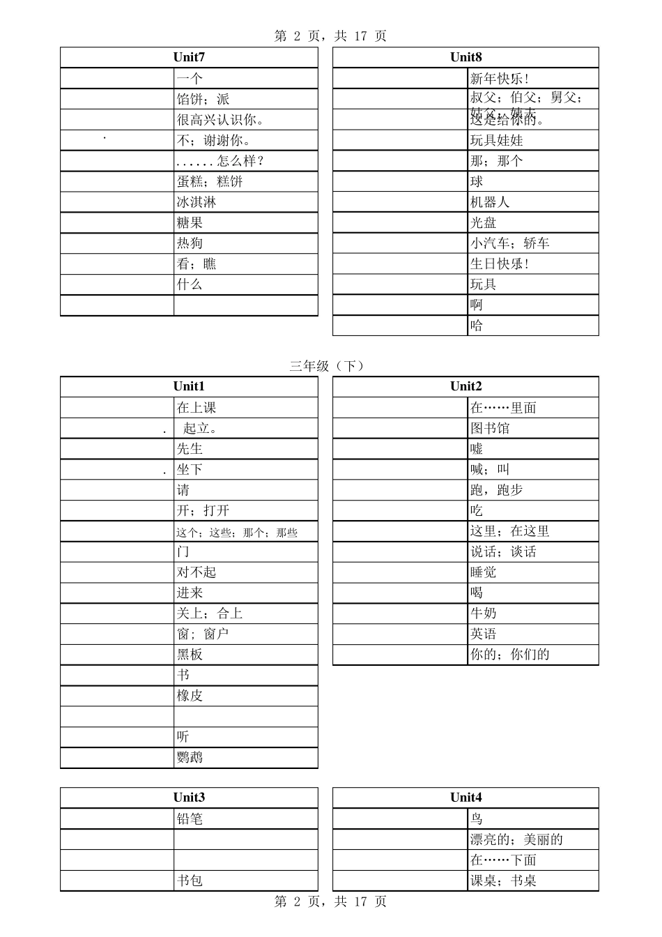 小学三年级英语词汇表_第2页