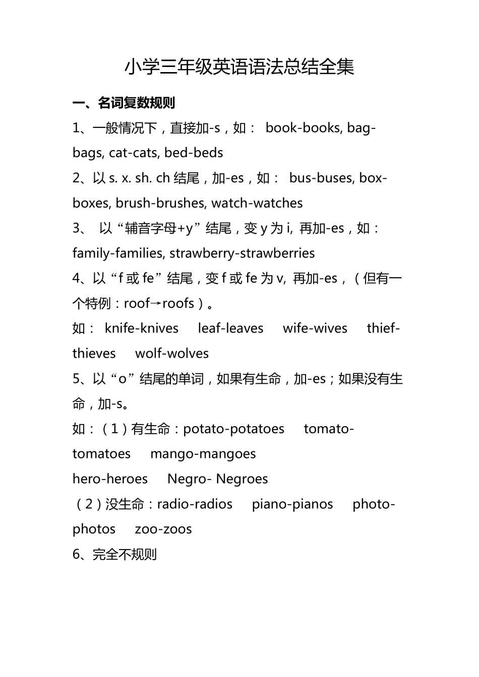 小学三年级英语语法总结全集_第1页