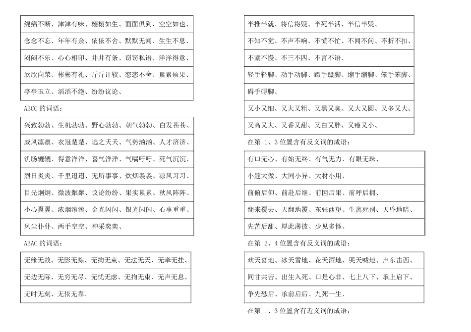 小学三年级语文词语积累(ABB之类)_第2页
