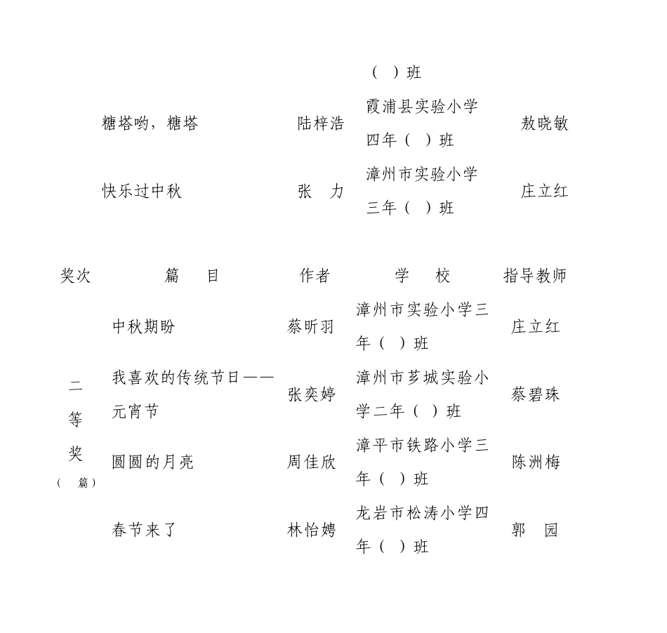 小学中低年级组_第2页