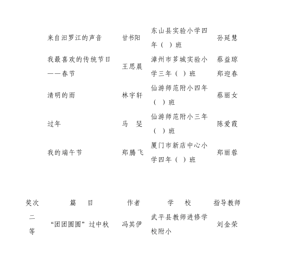 小学中低年级组_第3页