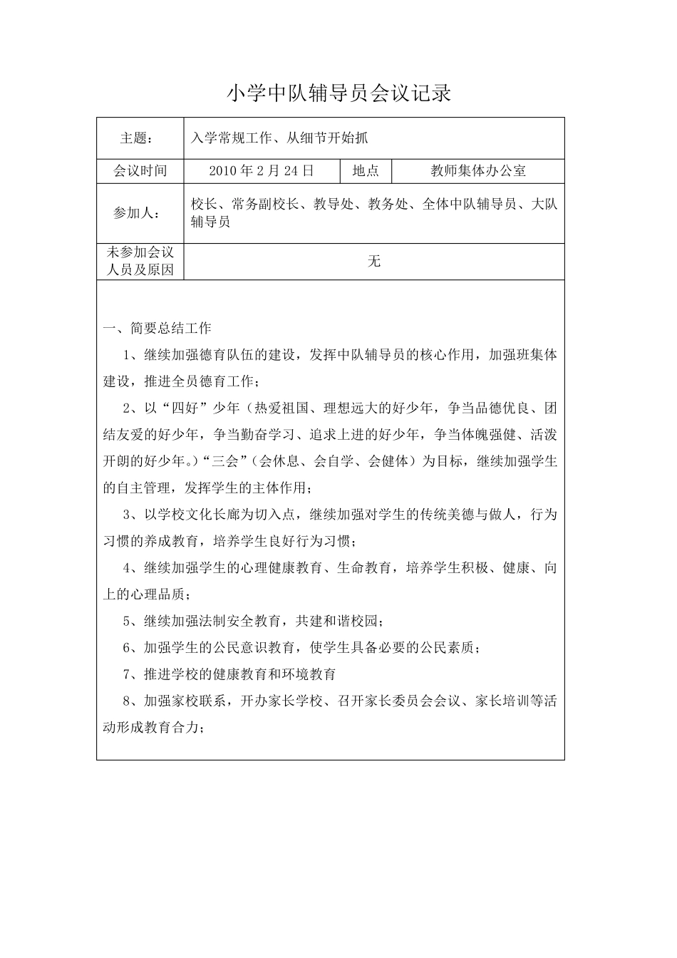 小学中队辅导员会议记录_第1页