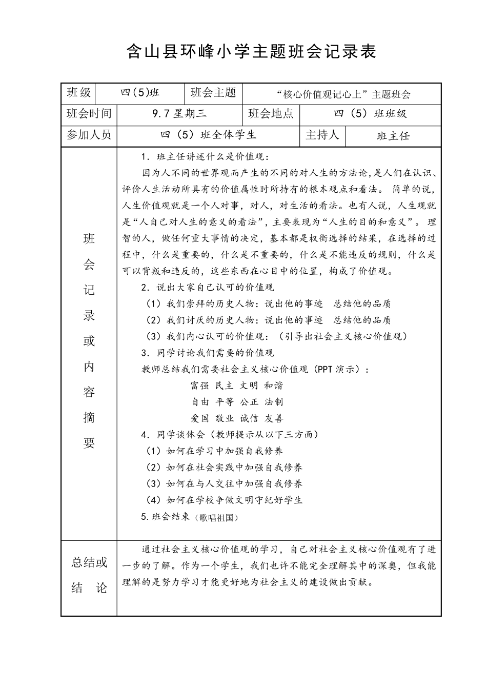 小学主题班会记录表_第2页