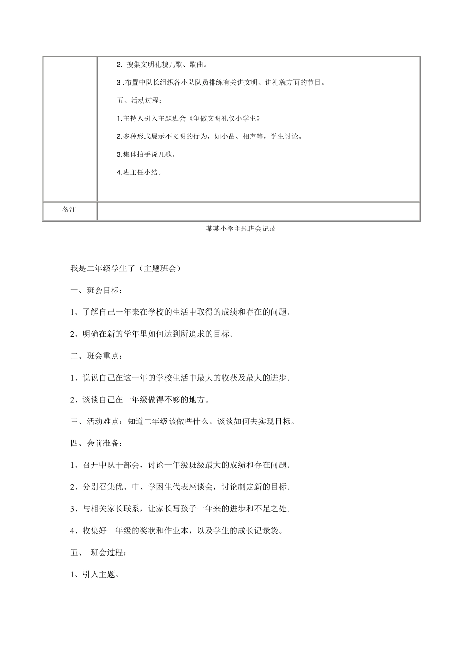 小学主题班会记录_第3页