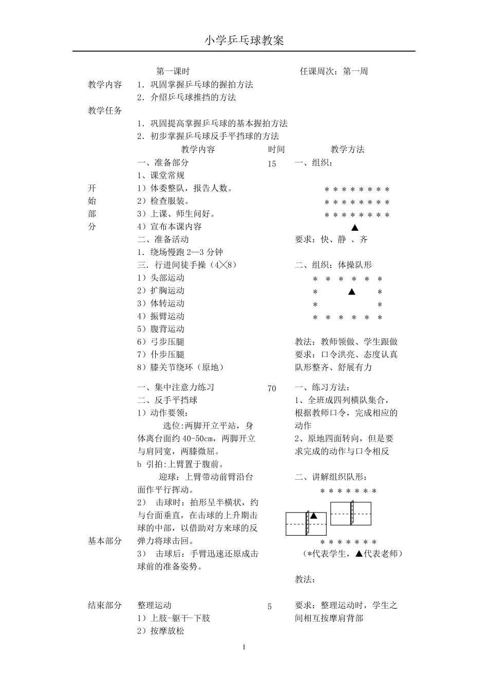 小学乒乓球教案_第1页
