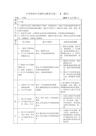 小学乒乓球课教学计划