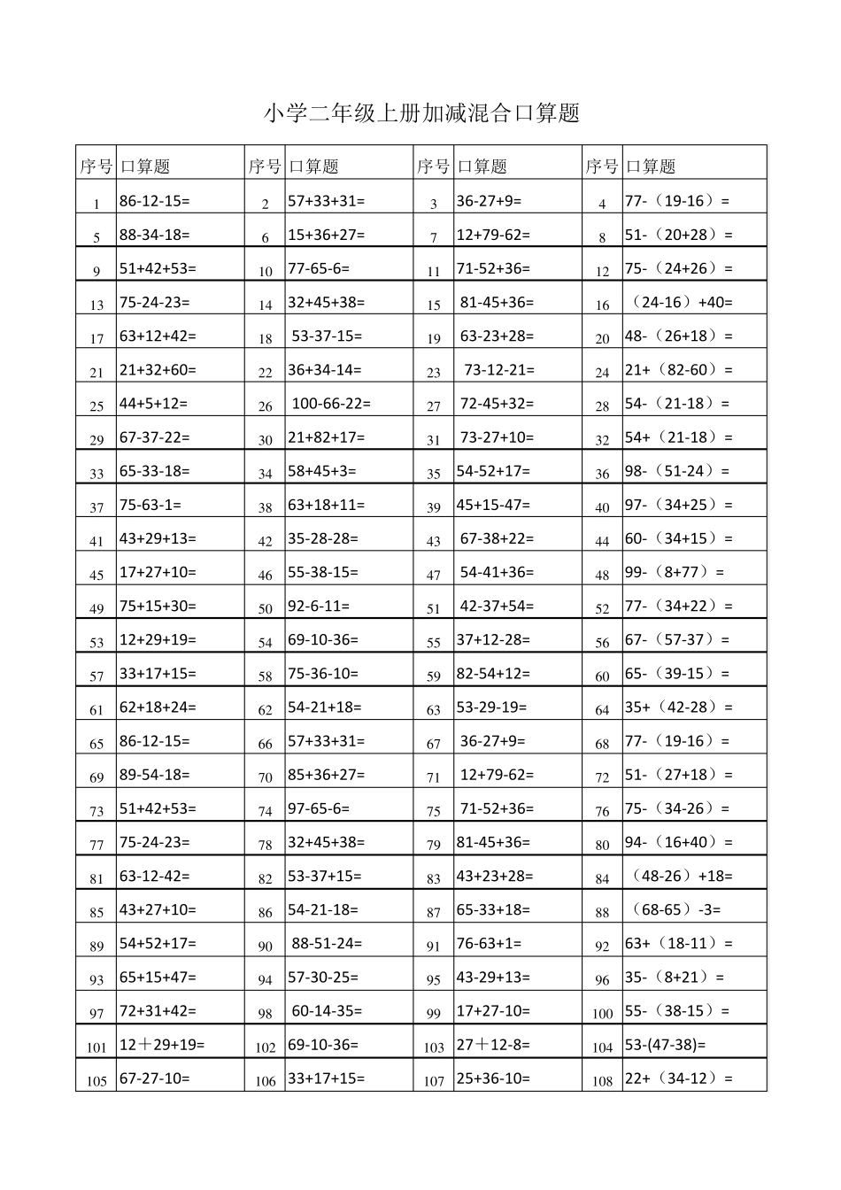 小学二年级上册加减混合运算(100以内)_第1页