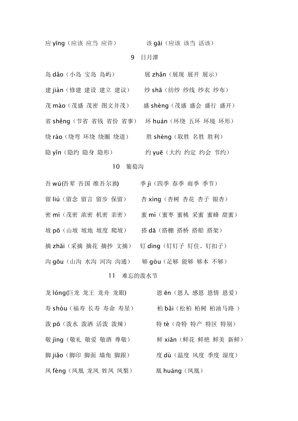 小学二年级下册每课语文生字组词_第3页