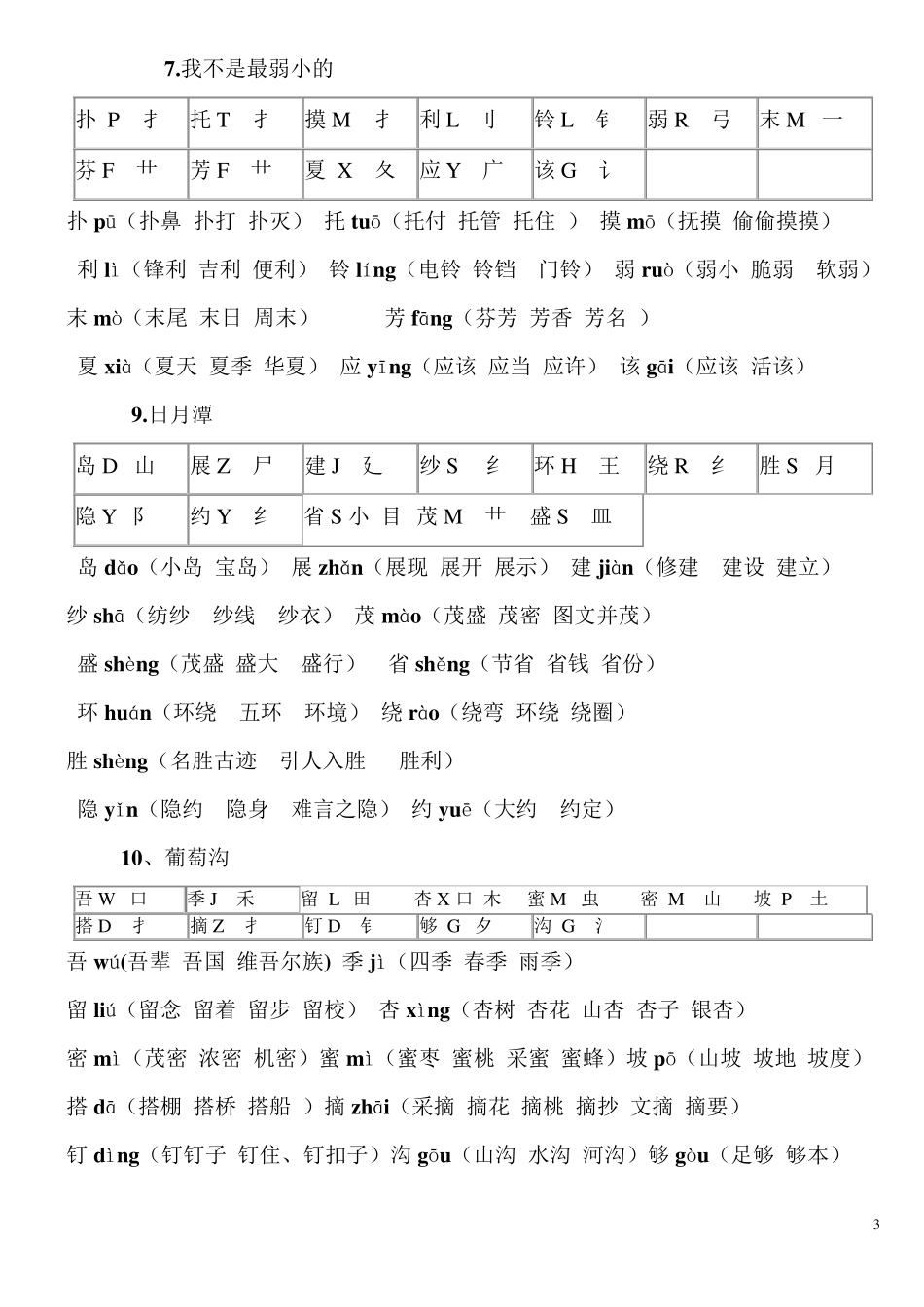 小学二年级下册语文生字组词及偏旁_第3页