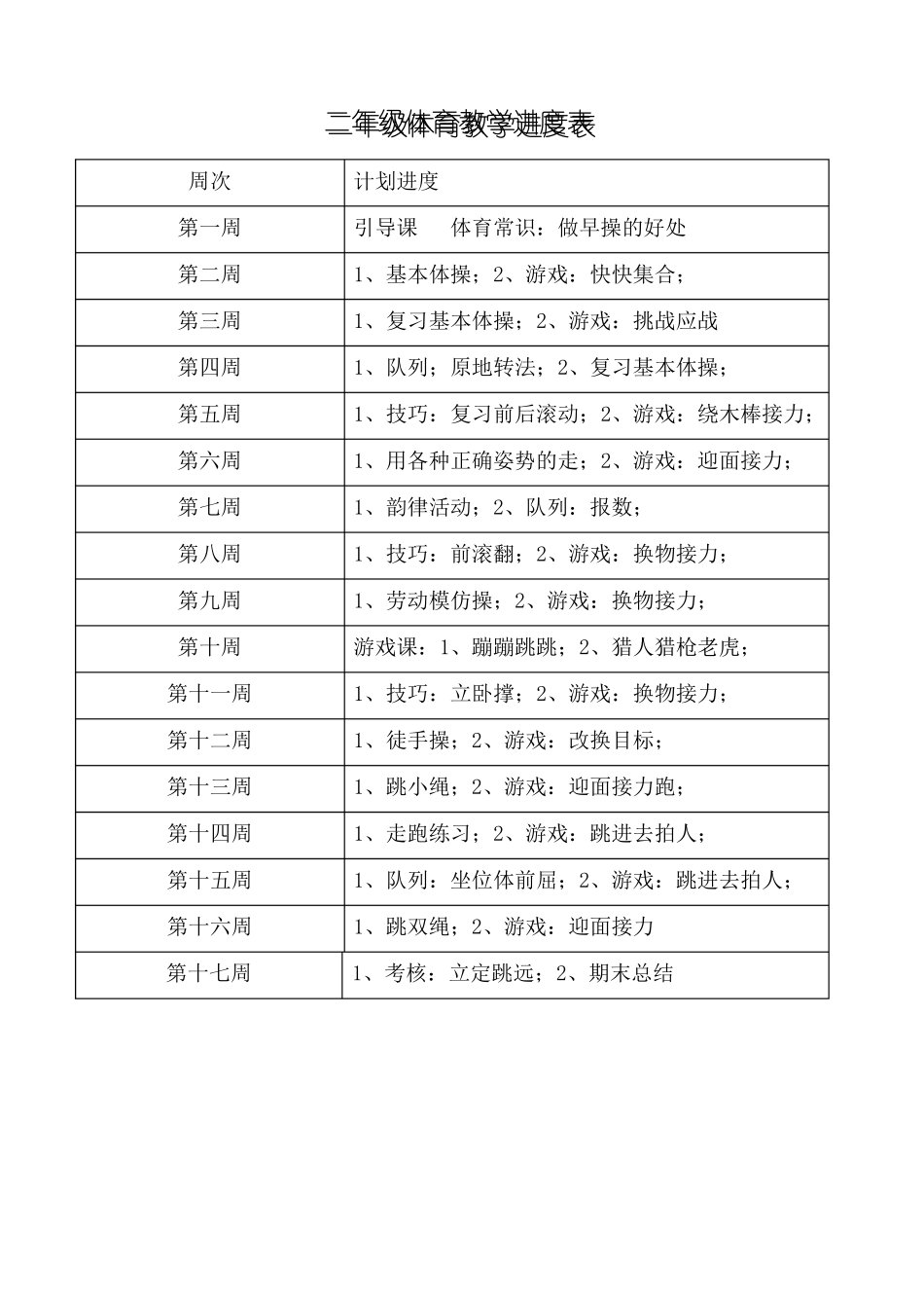小学二年级体育教案一_第1页