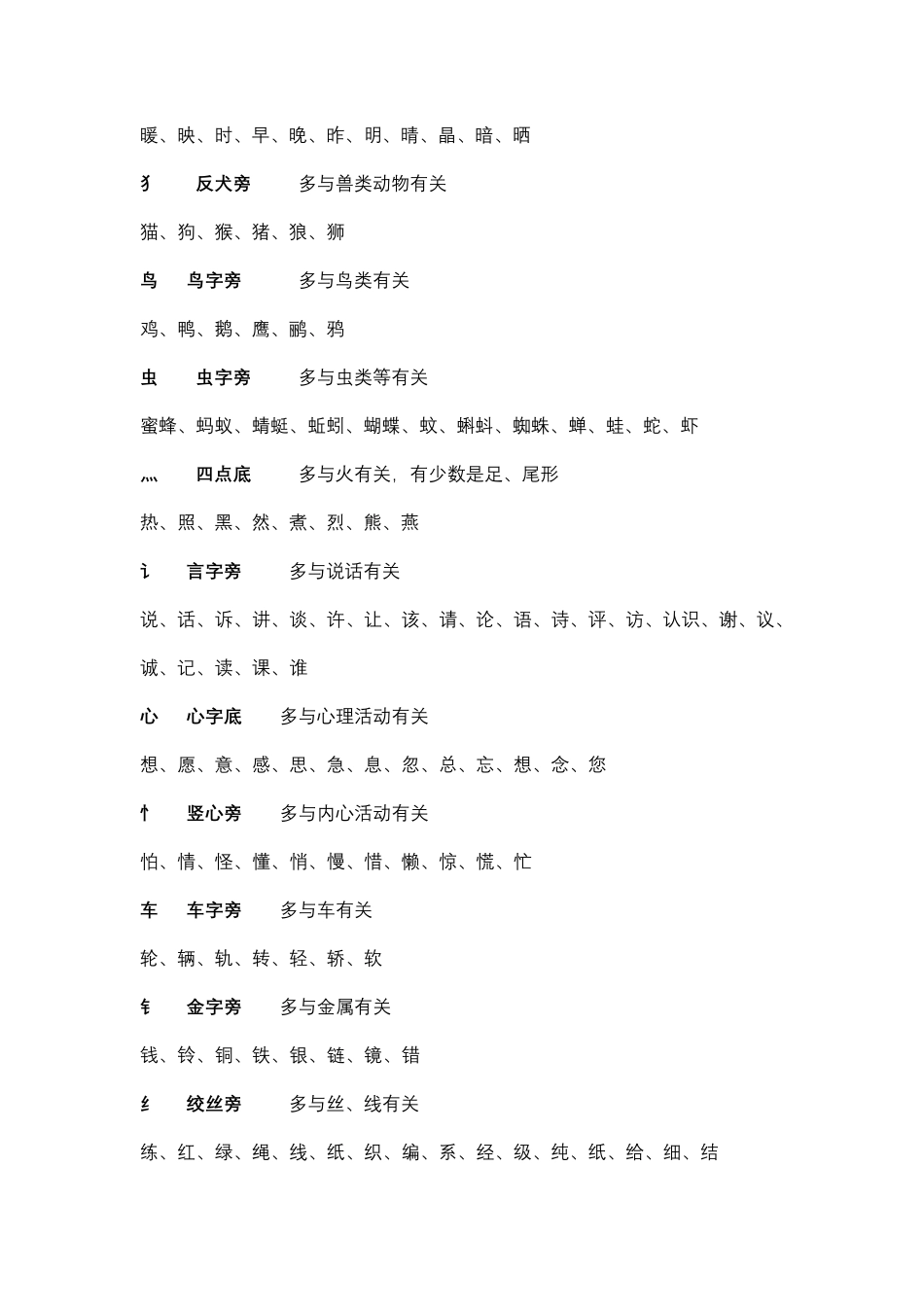 小学二年级常见偏旁部首表_第2页