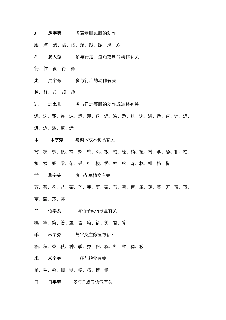 小学二年级常见偏旁部首表_第3页